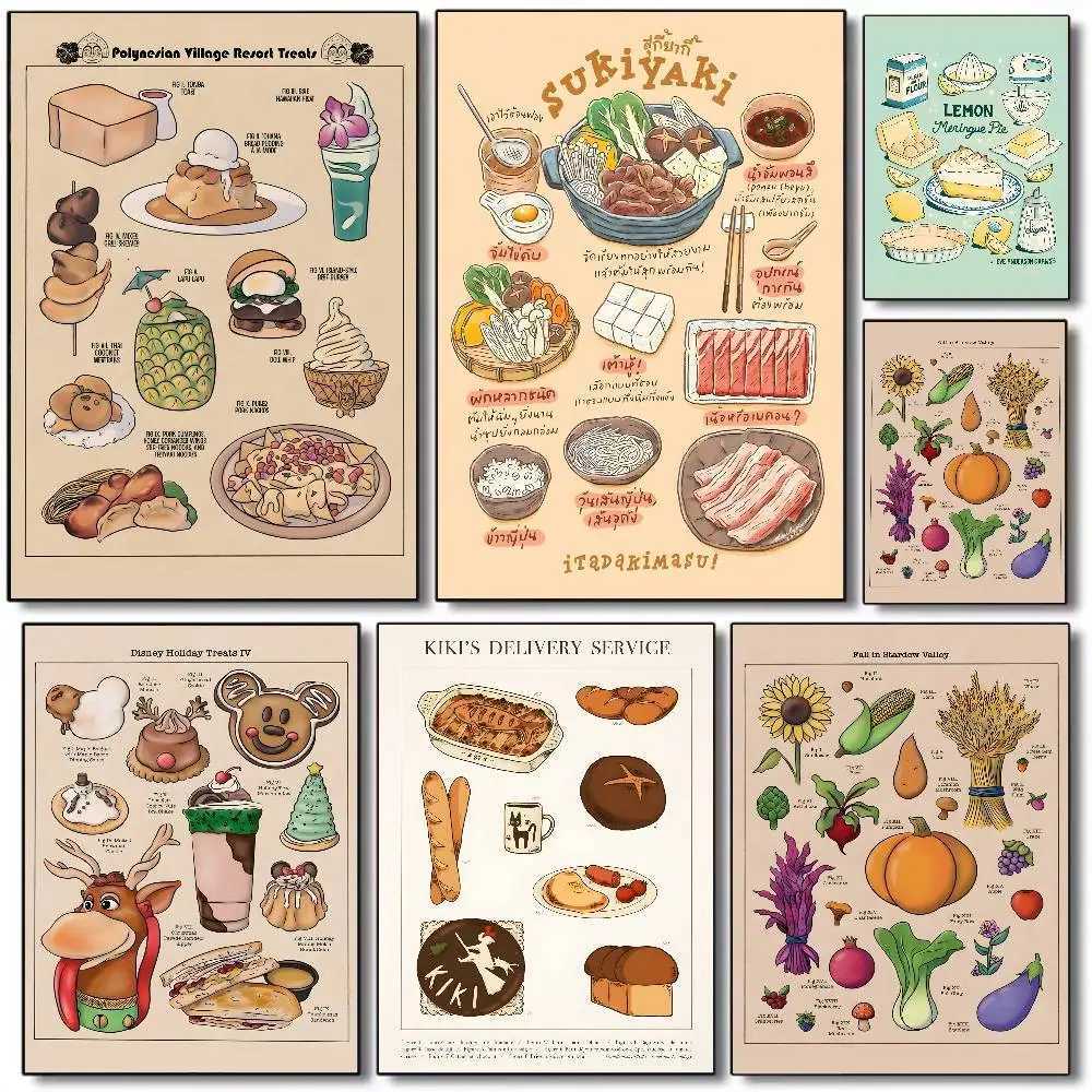 Retro Japanese Kitchen Food Poster HD art sticky wall waterproof he living ro bedro bar aesthetic decoration H251112-image-1084306081