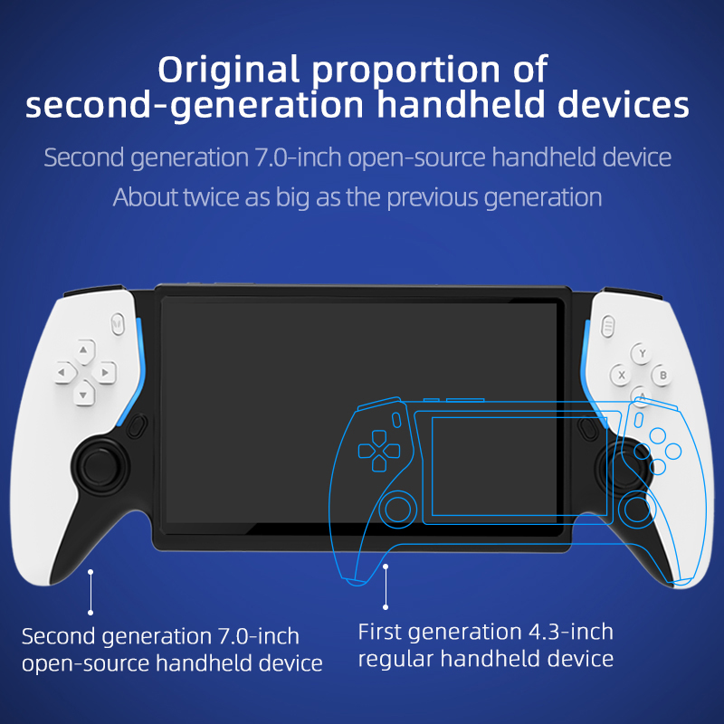 Latest HC8000 Handheld Game Console 7 Inch HD IPS Screen Built-in 30 Simulators 15000 Games 64GB Portable Video Gaming Player M260210-image-1094847707