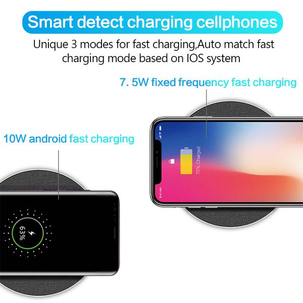 Chargeurs sans fil rapides 10W pour iPhone 11 Pro Max Surface en cuir Câble de type C rapide Qi Pad de charge sans fil pour Samsung Galaxy Note9 Plus