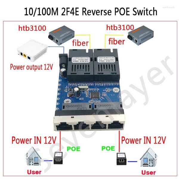 Equipo de fibra óptica Conmutador POE inverso 2F4E 10/100M Convertidor Ethernet rápido Medios ópticos PCBA 12VIN 12VOUT