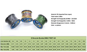 Ligne de pêche 300m série Max Multifilament PE Corde tressée 8 Fils de brins 10,69 à 110,23 lb