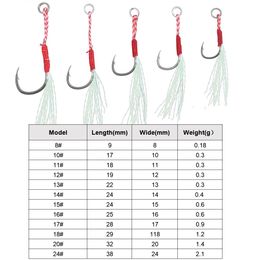 Vissen Lure 50 -stcs/tas Slow Jigging Fishings gegoten jigs Help haak weerhaak enkele jig haken draad veren pesca hoog koolstofstaal