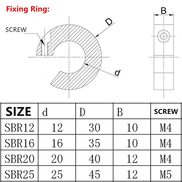 Anillo fijo Tipo de apertura grande para SBR12/16/20/25 mm Collar Posicionador Aleación de aluminio CNC Piezas 3D Caminete de riel lineal fijo