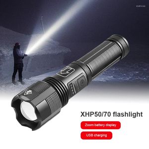 Flashlights Torches Adjustable LED Strong Light USB Rechargeable Torch 21700 Battery Zoom 5 Modes Outdoor Camping Emergency