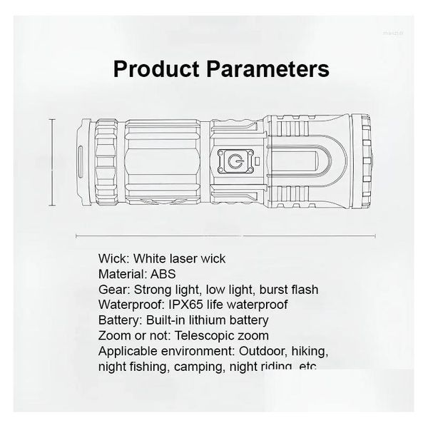 Lenvergrafías Antorchas LED White Láser Zoom USB Recargable Pequeña Luz de mano para Elayor Emergency Cam Drop Deports Outdoors Dhie7