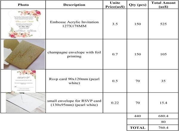 Invitación acrílica con estampado floral y sobre con purpurina color champán e impresión de confirmación de asistencia con sobre pequeño blanco 9859083