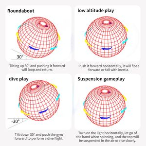 Vliegende spinner Fidget Toys Flying Ball Toy Controllable Magic Ball Boomerang Flyorb Magic Drone Orb Fly Nova Child Gift Kids Toy