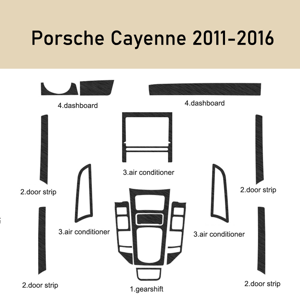 För Porsche Cayenne 2011-2016 Interiörens centrala kontrollpaneldörrhandtag Kolfiberklistermärke Dekaler Bilstyling Accessorie