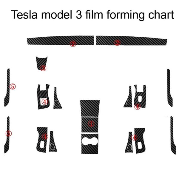 Pour tesla modèle 3 modèle X S intérieur panneau de commande central poignée de porte en Fiber de carbone autocollants décalcomanies voiture style accessoire235w