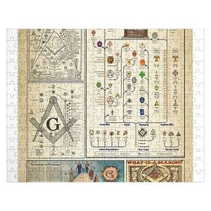 Freemason Knowledge Affiche puzzle des cadeaux de Noël personnalisés 240401