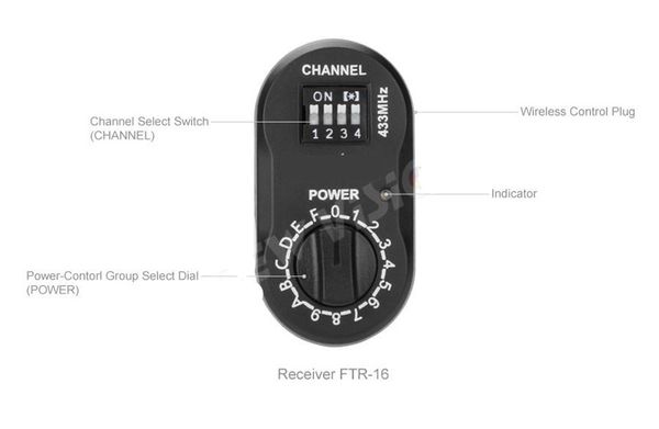 Déclencheur de contrôleur de puissance sans fil FT-16 WITSTRO avec récepteur 3X AD180 AD360 DE300 DE400 SK400 GT400