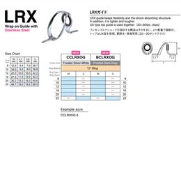 Guide Fuji Guide LRX pour le bâtiment DIY, Guide de haute qualité, Br Wi WA, 1PC