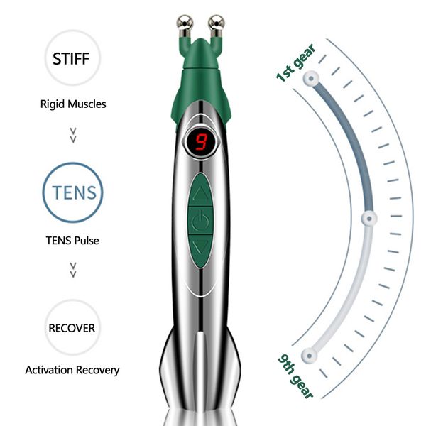 Masajeador de cuerpo completo Meridian Electric Pen Circulación muscular Acupuntura Alivio del dolor Terapia electrónica Energía 221027