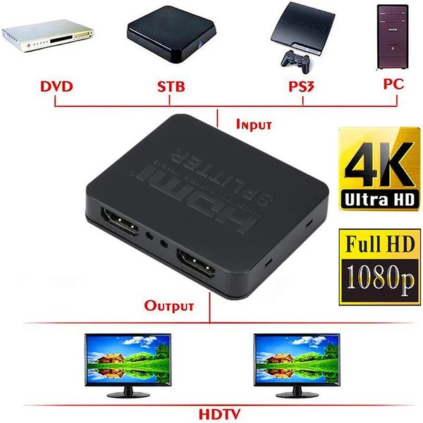 Contintor de interruptor de división 4K compatible con HDMI completo HD 1080p Amplificador dividido 1x2 Pantalla dual para DVD para PS3 HDTV 1 en 2 Out