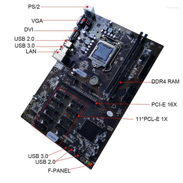 Gadgets BTC Mining Machine Carte mère 12 16X Carte graphique SODIMM DDR4 SATA3.0 Prise en charge VGA Compatible A08 21 DropshipUSB USB