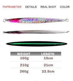 Glow Lead Jigs Deep Sea Vissen Lokjes Lichtgevende Slow Jigging Kunstmatige Aas Japan Laser Snelle Fall Metalen Jiggings Sinking Lure voor Tonijn Grouper Dogtooth Bass Salmon