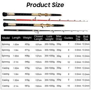Goture Super Strong Slow Jigging Tod 30kg Max Drag 1,65m Metal Reel Seat Spinning Casting Tod L.W200-1000g Saltwater Pissing