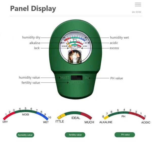 Invernaderos Ph Tester Threeinone Digital Garden Analy Humedad Fertilidad Instrumento De Jardín Herramienta Accesorios De Jardín Medidor De Fertilidad Del Suelo