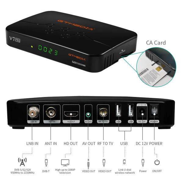 GTMedia V7 Pro DVB-S2 S2X T2 Set Top Box Satellite TV Receiver Mise à niveau CA Carte CA Slot USB WiFi Prise en charge du réseau CAM TV Box