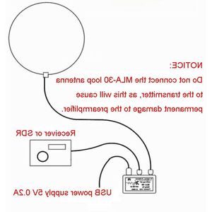 Freeshipping HA SDR Antenne à boucle radio à ondes courtes Antenne de réception active à faible bruit Érection de balcon Fourmi 100 kHz-30 MHz MLA-30 Pjeur