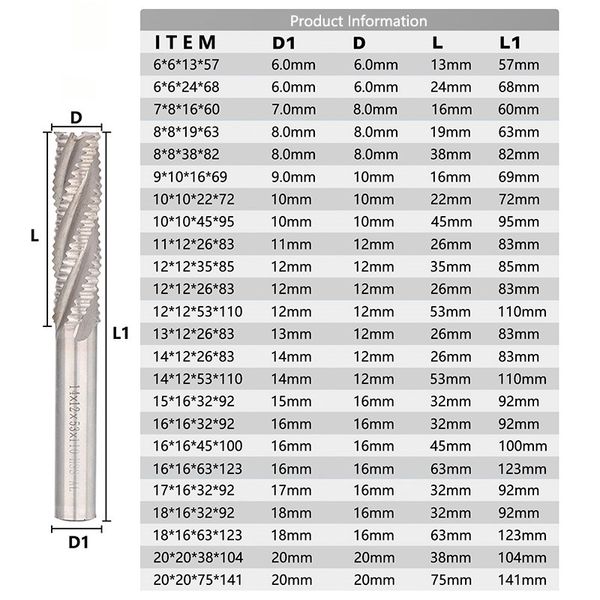 Hampton 4 Flute Rouhing End Mill HSS Milling Cutter 5-20 mm CNC Machine Tool Router Bit Metal Milling Tool HSS Cutter