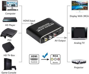 HDMI naar AV USB 3.5 Headset 2av RCA (CVSB) AV