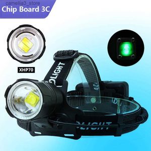 Head lamps Aluminium puissant Xhp70 phare LED très brillante ampoule moto vélo phare Usb lampe de poche Rechargeable phare Q231013