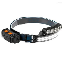 Fari 1Set Lampada frontale super luminosa ad alto lume con sensore di movimento Rosso 3 modalità Casco protettivo impermeabile LED ABS PC per adulti