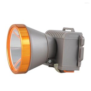 Lampes frontales Finecow's Strong Brown Waterproof LED Outdoor Headlight with Lithium Battery