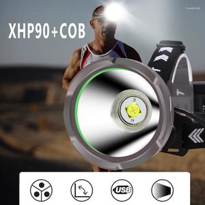 Koplampen XHP90 COB LED-koplamp Zaklamp Oplaadbare USB-koplamp 2500 lumen Jachtlantaarn Opladen Inductie Lange afstand Aluminium licht