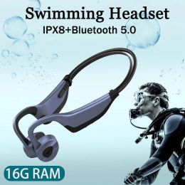 Auriculares 2021 Auriculares de conducción de huesos de natación más nuevos auriculares Bluetooth Wireless Earphone 16GB MP3 Music Player IPX8 Aurictos impermeables