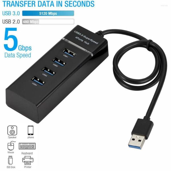 HUB haute vitesse 4 Ports USB 3.0, extension multi-répartiteur pour ordinateur de bureau, adaptateur pour ordinateur portable, 4Ports, HUB, disque U, chargeur de clavier