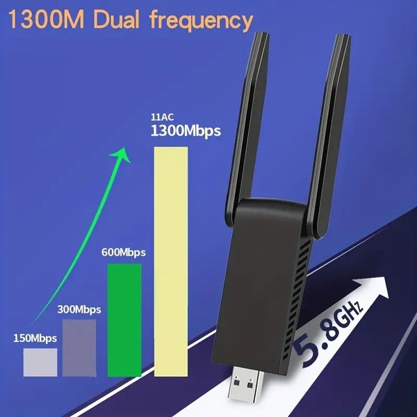 Carte réseau sans fil USB haute vitesse pour ordinateur de bureau et ordinateur portable - Profitez de la connectivité double fréquence Gigabit 5G sans pilotes