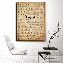 Exercice à domicile gym yoga Ashtanga Chart Pose Health Affiches vintage ART MAUR PATAINE PEINTURE PEINTURE IMPRESS
