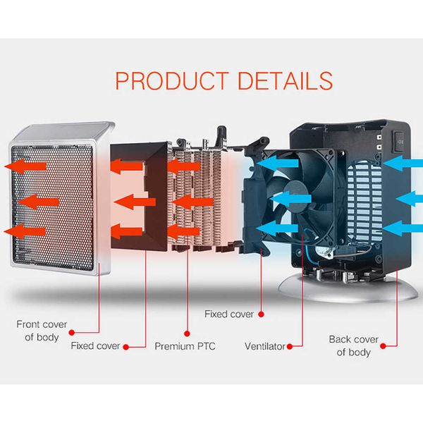 Calentadores para el hogar Calentador eléctrico Habitación portátil 220V 110V Mini estufa de calefacción Ventilador PTC Máquina calentadora para el hogar Invierno Coche Dormitorio Radiador de viaje HKD230914