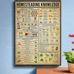 Homestead Knowledge Poster, kookliefhebbers, Homestead Decor, Knowledge Printable, Kitchen Wall Decor, Farmer Gift Poster