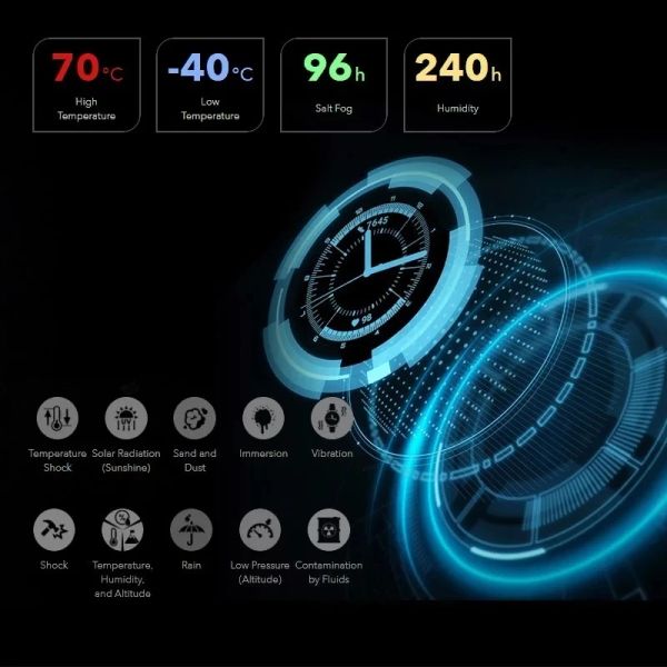 Honor Watch GS Pro Smart Watch Spo2 SmartWatch Heart Heart Cate Monitoring Bluetooth Appelez le 1.39 '' AMOLED 5ATM Sports Watch for Men