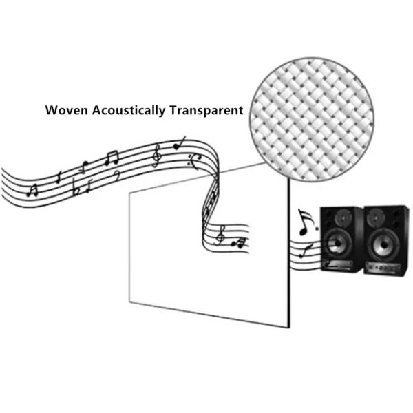 Hot 16: 9 Sound acoustique Sound Transparent Fixed Frame Projecteur Écran avec tissu perforé pour projection 4K / 3D à Home Theatre