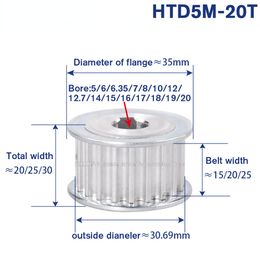 HTD 5M 20 TANTEN DIMINGSPELPAREY BOREWADE 5 mm - 20 mm Boorwiel Pulle Tandbreedte 10 15 20 25 mm riempoelie voor CNC -machine