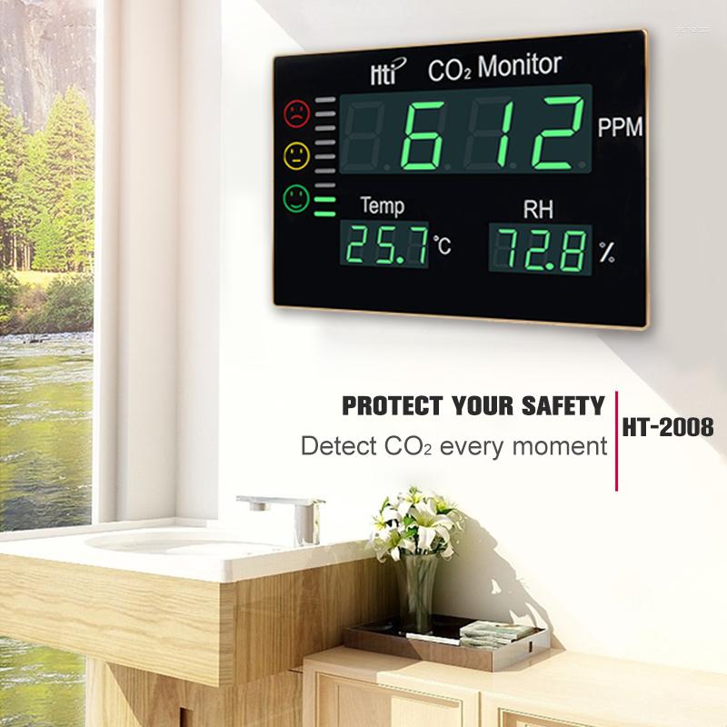 HTI Wall Mount CO2 Monitor HT-2008 Carboon-dioxidedetector voor thuis binnenlucht Kwaliteit Temperatuurvochtigheid Tester 0-9999ppm