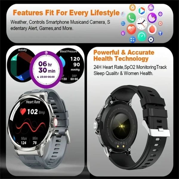 Huawei para Xiaomi GPS Track Smart Watches Men 1.85 pulgadas Ultra HD AMOLED Screen 710 mAh Battery Bluetooth Call Sport Smartwatch Watch