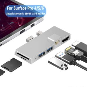 Hubs 1pc alliage en aluminium USB 3.0 Station d'amarrage du hub USB SD / TF Carte Reader Gigabit Network Converter pour Microsoft Surface Pro 4/5/6