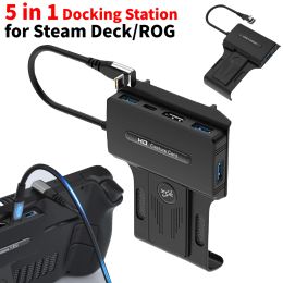 Hubs 5 in 1 Docking Station voor Steam Deck/Rog Ally 100W PD3.0 Laadbasis USBC Dock Stand SteamDeck oplaadbasisaccessoires