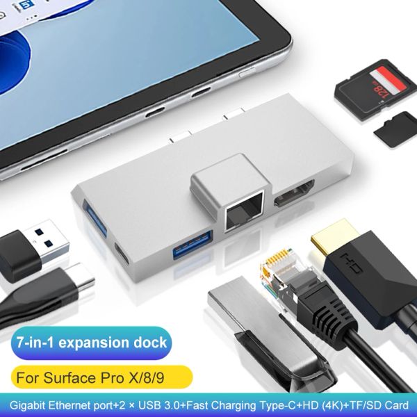 Hubs 7in1 Hub Adaptateur multi-séparateur Typec HDMICOMPATIBLE USB3.0 RJ45 SD Hub Expander pour Surface Pro 8 9 X PC ACCESSOIRES
