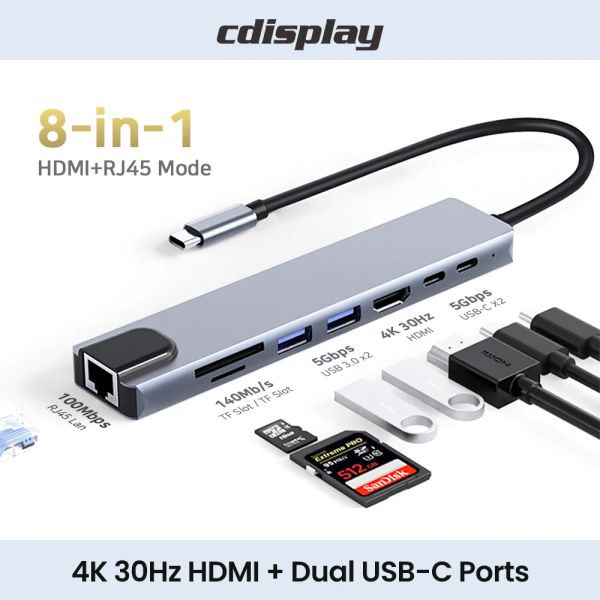 Hubs CDISPlay USB C Hub 4k High Speed Type C vers HDMI RJ45 PD 87W Adaptateur pour MacBook Pro Air Lenovo ThinkPad PC ACCESSOIRES PC