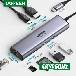 Hubs ugreen USB C Hub 4K 60Hz Type C tot HDMI 2.0 RJ45 PD 100W -adapter voor MacBook Air Pro iPad Pro M2 M2 M1 PC Accessoires USB 3.0 Hub