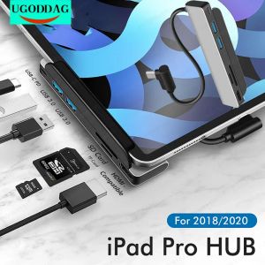 Hubs USB C Hub pour iPad Pro 12.9 11 2020 2018 Type C Hub à HDMICOMPATIBLE USB 3.0 PD SD TF USBC USB Hub Adaptateur pour MacBook Air