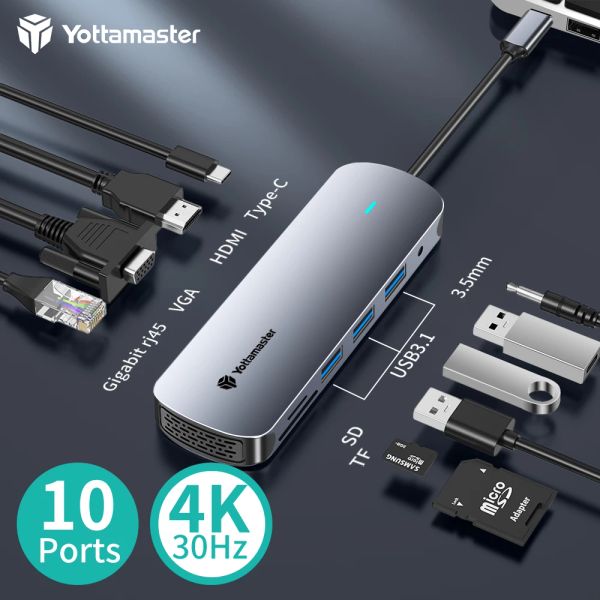 Hubs Yottamaster PD100W TYPEC HDMI / VGA USB Hub à 5 Gbit