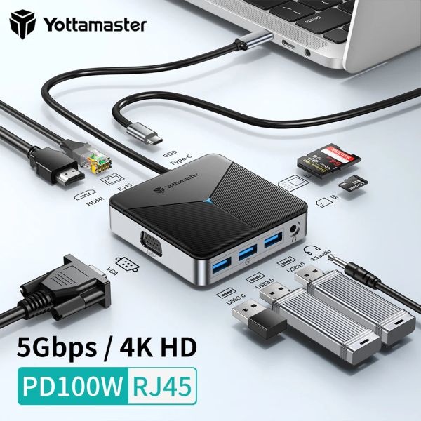Hubs Yottamaster USB C Accurez-vous Double moniteur 10in1 Triple affichage USB C Hub Adaptateur multiple pour les ordinateurs portables / tablettes Plug and Play