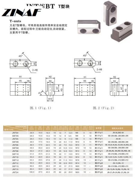 Hydraulic Chuck T-Slot SBT 5 6 8 CNC LATHE Chuck Jaws Inch Interne Hole Machinateur Holder Boring Toue-Tool Hollow T Écrou Bloc